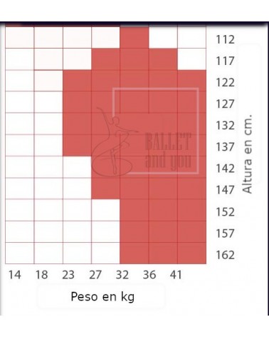 guia tallas medias  infantiles capezio